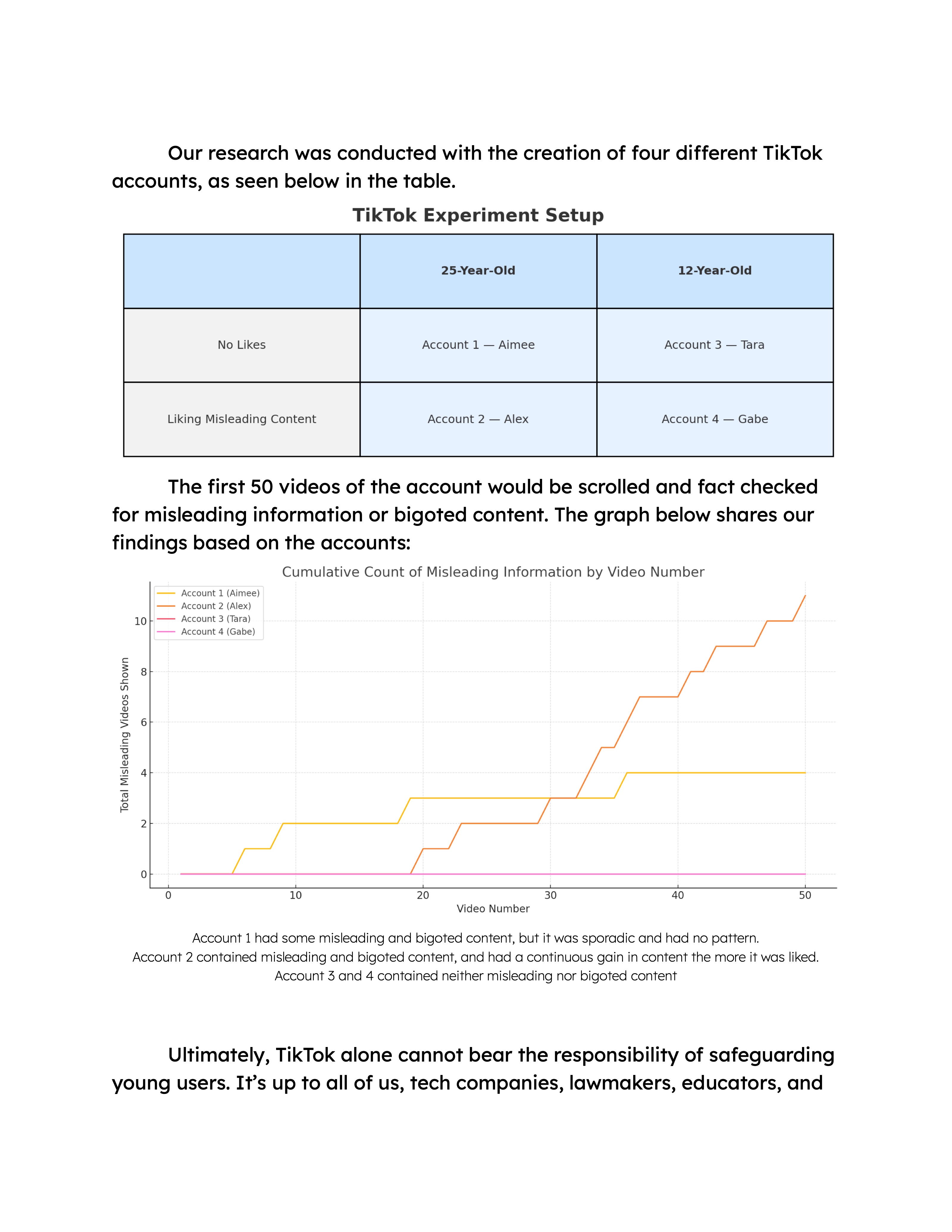 TikTok's Filters Aren't Foolproof — page 3 of 5